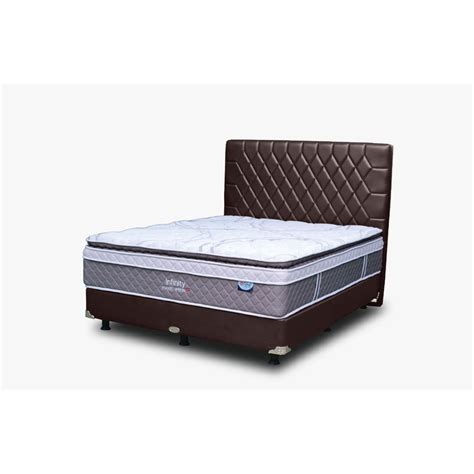 Jual Springbed Central Infinity Kasur Central Infinity Central