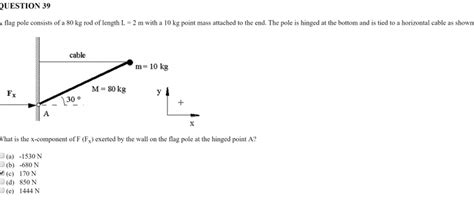 Static Equilibrium Problem involving Moments