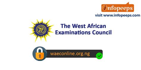 WAEC Result Checker Waeconline Org Ng