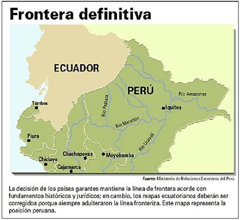 Segundo Gobierno Alfarista Timeline Timetoast Timelines