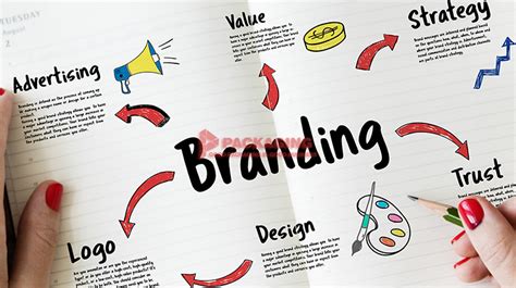 5 Tips Meningkatkan Branding Dengan Budget Terbatas Pabrik Kemasan