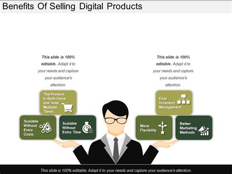 Benefits Of Selling Digital Products Ppt Slide Powerpoint