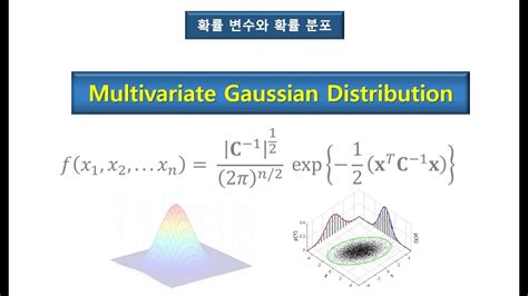 Multivariate Gaussian Distribution Youtube