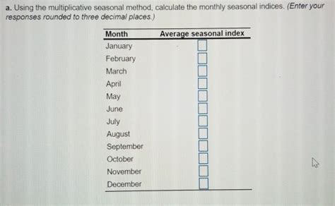 Solved A Using The Multiplicative Seasonal Method