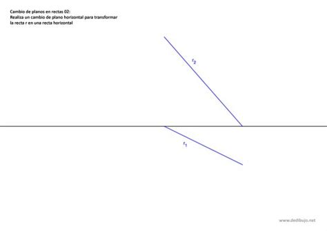 Cambio de planos aplicado a rectas en sistema diédrico problemas típicos