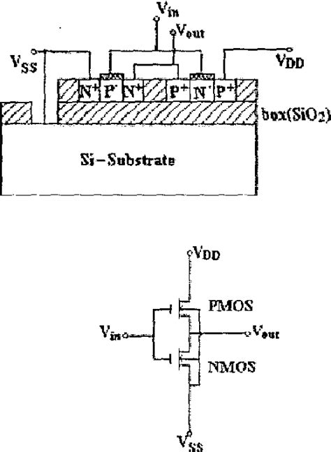 Figure 4 From Cmossoi Half Flash Ad Converter Semantic Scholar