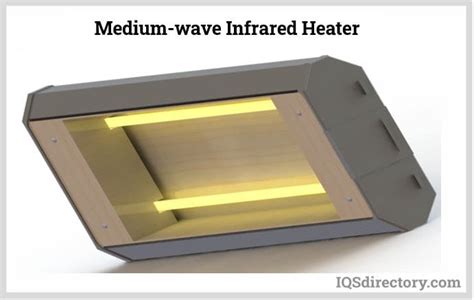 Electric Heaters Types Components Benefits And Design