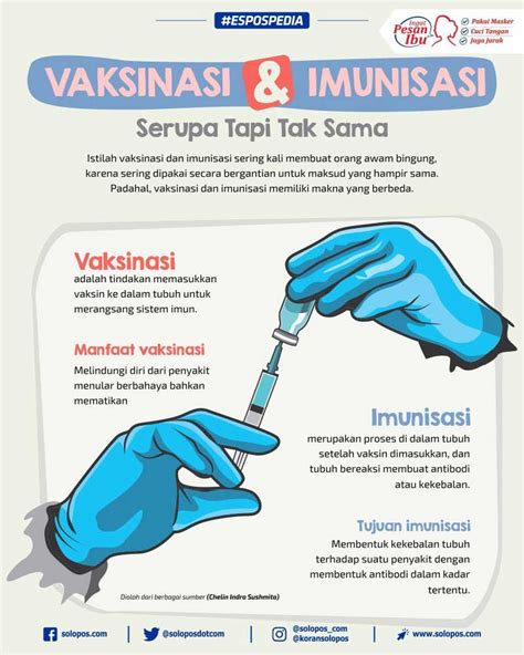 Ivan Lanin On Twitter Infografik Perbedaanmakna Vaksinasi Dan