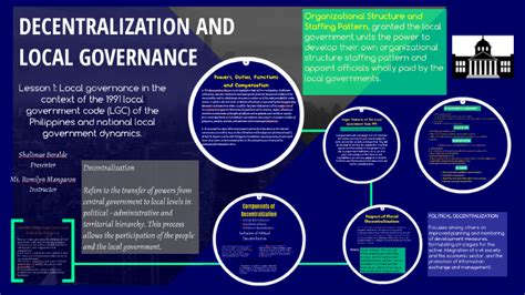 Decentralization And Local Governance By On Prezi