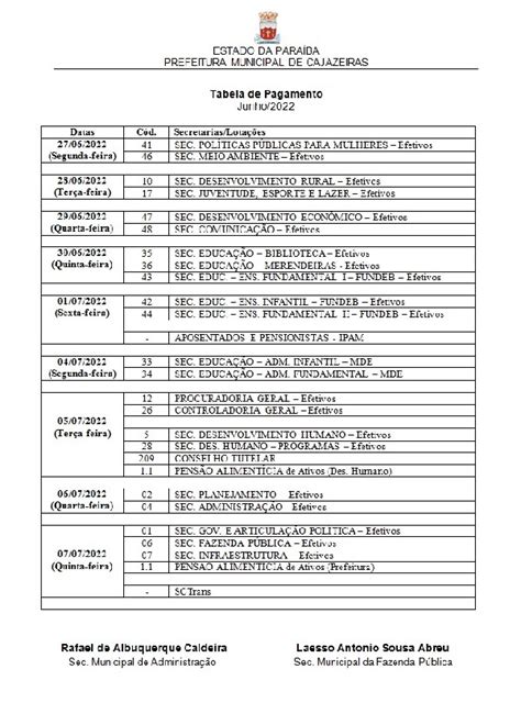 Come Ando No M S Trabalhado Prefeitura De Cajazeiras Anuncia Pagamento