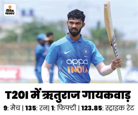 Ruturaj Gaikwad Injured Treatment NCA Opening Combination IND Vs NZ