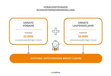 4 UStG Steuerbefreiung Im Umsatzsteuergesetz