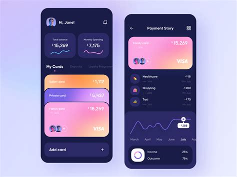 Mobile Bank App Design By Anastasia Golovko On Dribbble