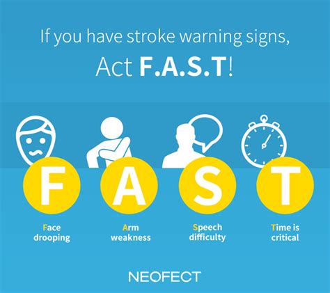 Ministroke and Stroke: What Should We Do for TIA Recovery?