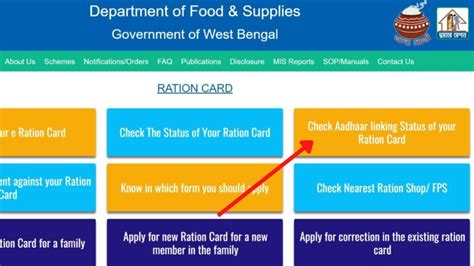 Check Ration And Aadhar Card Link Status West Bengal 2024