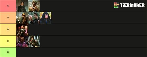 Mystery Men Characters Tier List (Community Rankings) - TierMaker