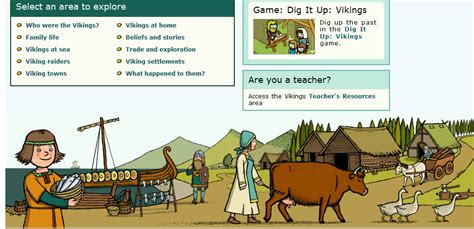 Bbc Primary History Vikings Primary History Vikings Viking History