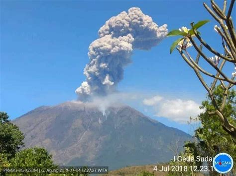 Gunung Agung Di Bali Dan Sejarah Erupsi Gunung Agung Di Bali