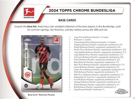 2023 24 Topps Chrome Bundesliga Soccer Hobby Box Price Release Date