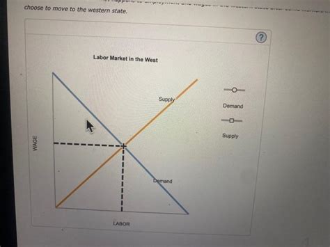 Solved 3. Contrasting labor union laws in two states | Chegg.com