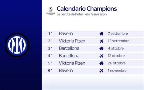 Champions League Il Calendario Della Fase A Gironi Sky Sport