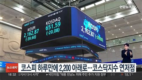 코스피 하루만에 2200 아래로코스닥지수 연저점 동영상 Dailymotion