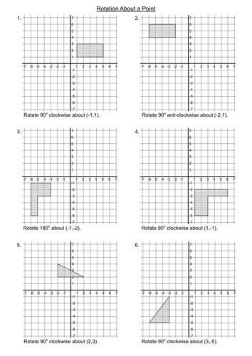 Rotations on a Graph Axis | Teaching Resources