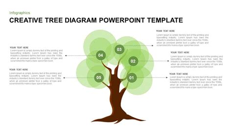 Creative Tree Diagram Template For Powerpoint – NBKomputer