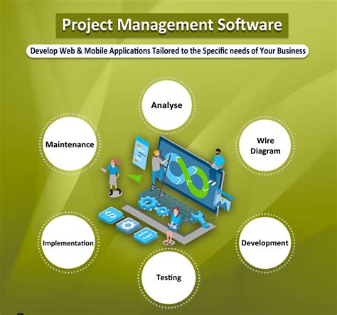 Online Cloud Based Project Management Software For Linux Free Demo Trial Available At Best