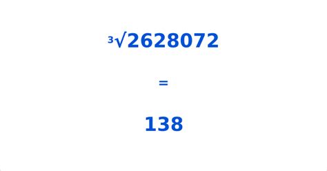 What is the Cube Root of 2628072? Information and Calculator