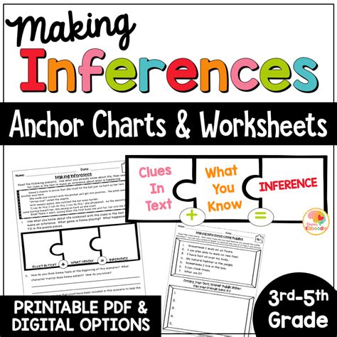 Making Inferences Reading Passages Inferencing Worksheets And