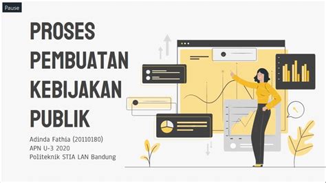 Proses Pembuatan Kebijakan Publik William N Dunn Youtube