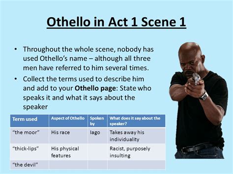 Act 1 Scene 1 Othello Analysis