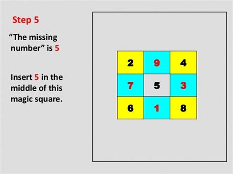 Alternative Method Constructing Magic Square 3x3 ( Third Order )