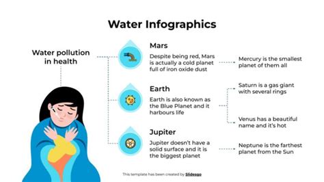 Plantilla Infografías sobre el agua