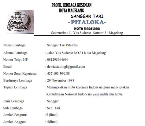 Profil Sanggar Pitaloka Profil Budaya Dan Seni Tradisi Kota Magelang