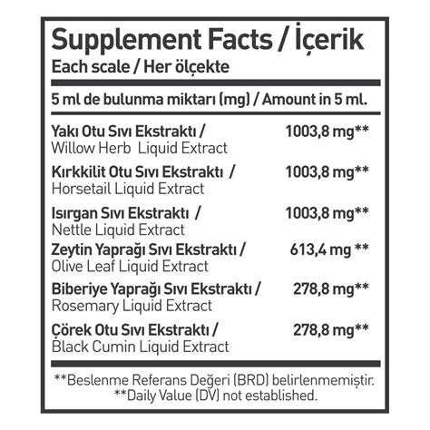 FİTO PROS Yakı otu Kırkkilit otu Isırgan otu Sıvı Ekstraktı 250 ml ...