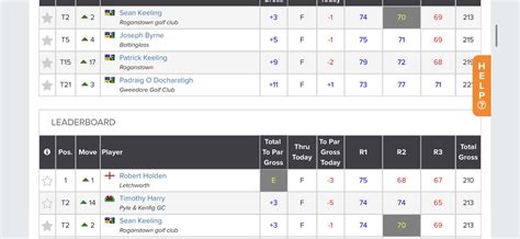 Irish Amateur Golf Info On Twitter In The Mix With One To Go Welsh Mens Open
