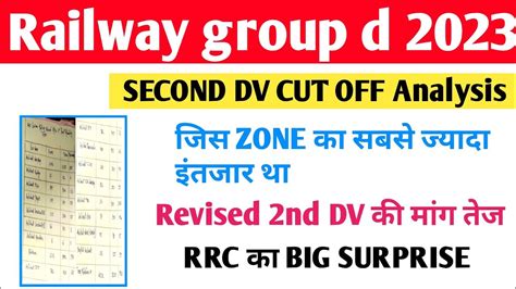 Group d Second DV Cut off Analysis Revised Second DV क मग तज जस