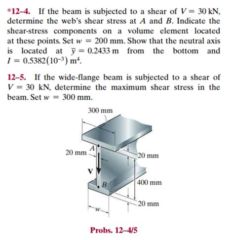 Solved If The Beam Is Subjected To A Shear Of V Chegg