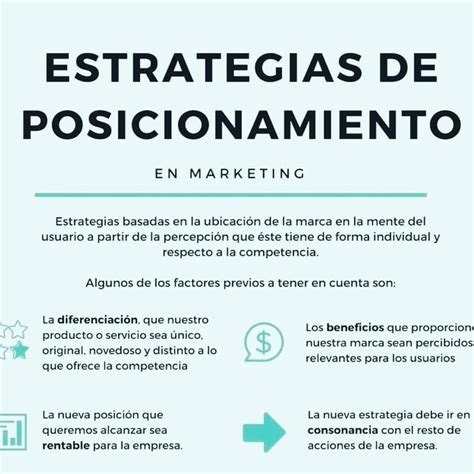 Estrategias De Posicionamiento En Marketing Posicionamiento