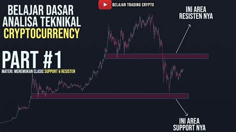 Cara Mudah Belajar Analisa Teknikal Crypto Dari Nol Sampai Bisa