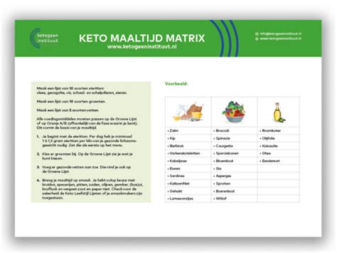 Keto Leefstijl Programma