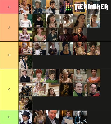 Bridgerton Characters Tier List Community Rankings TierMaker