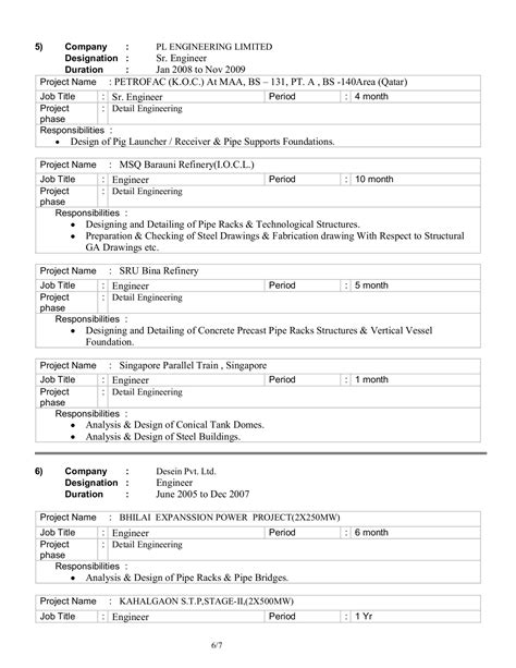 Resume Civil Structural Vishal Anuj Page Flip Pdf Online Pubhtml