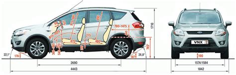 Ford Kuga Size And Dimensions Guide Carwow Images And Photos Finder