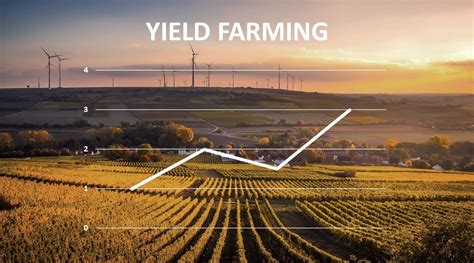 Yield Farming Guide For Beginners Coinfuturist