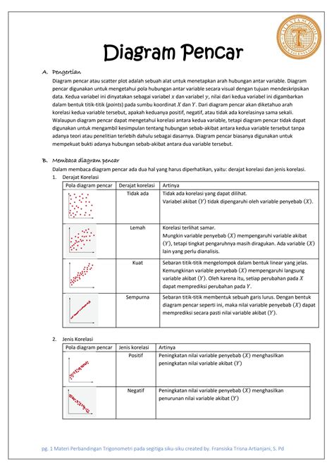 SOLUTION Materi Diagram Pencar Full Kelas 10 Studypool