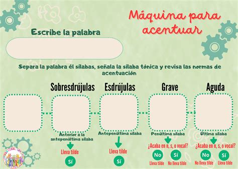 Ficha máquina para acentuar XPPP