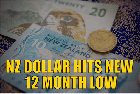 Nz Dollar Hits New 12 Month Low Gold Survival Guide